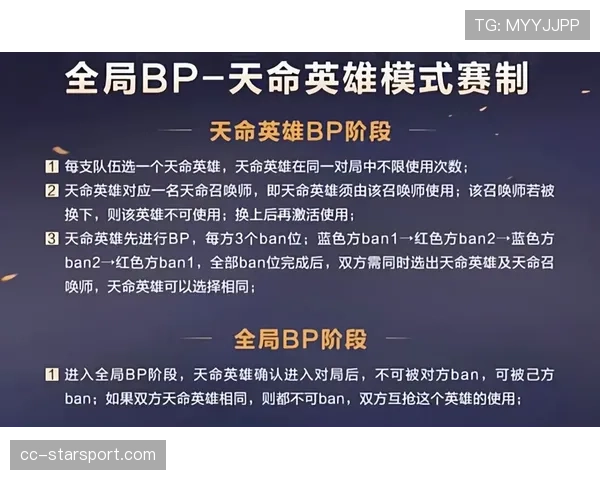CS2赛事首次加入动态经济波动机制